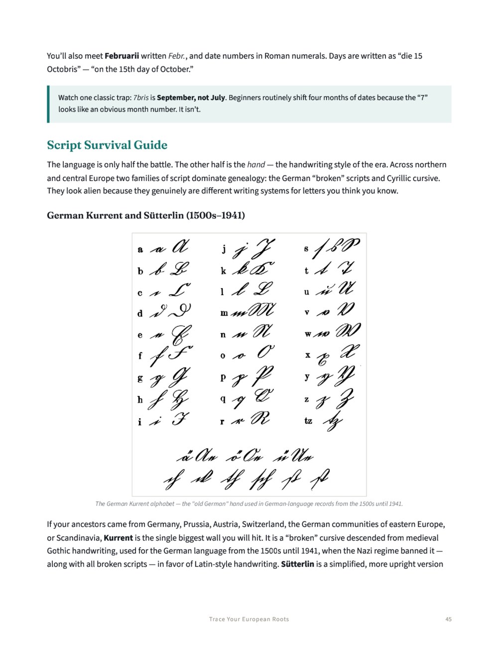 Reading Kurrent: a decode key