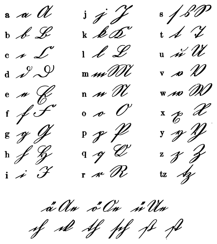 Kurrent, the German chancery hand