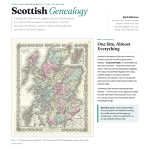 Scotland Genealogy Cheat Sheet